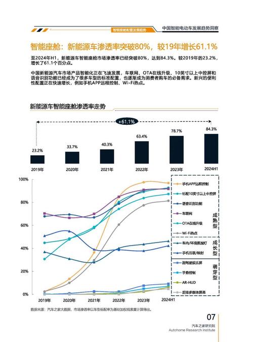 成都231起亚对未来市场的预测，名爵汽车品牌文化的传播